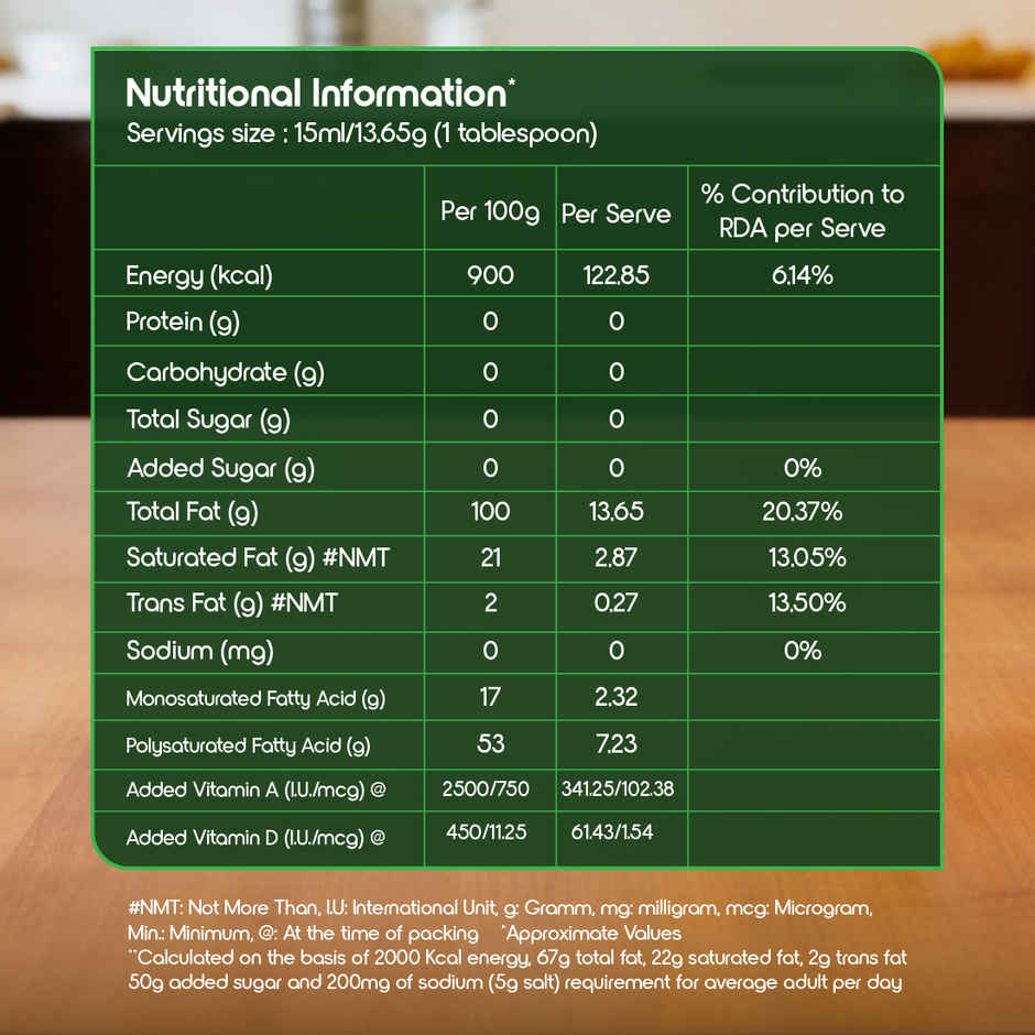 Fortune Soya Health Refined Soyabean Oil Combo   