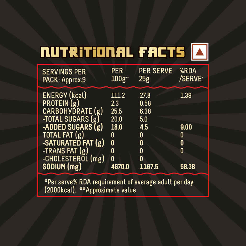 Masterchow Oyster Sauce