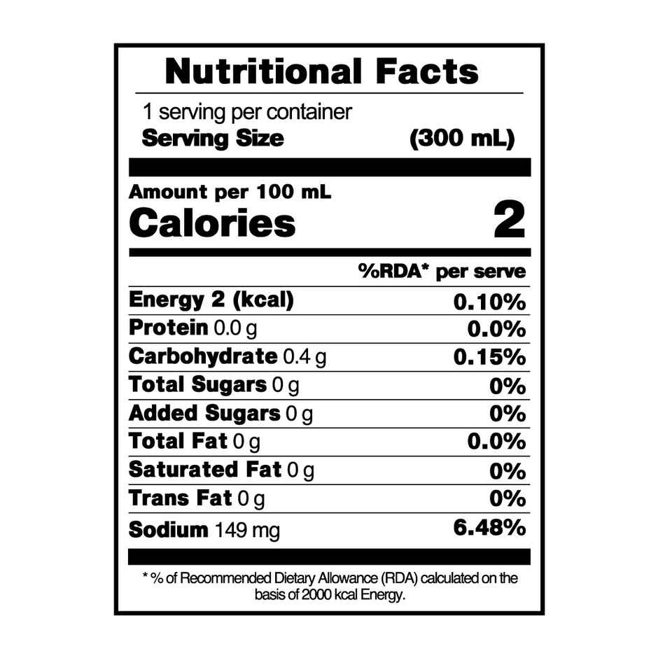 Borecha Bunta Basil Soft Drink