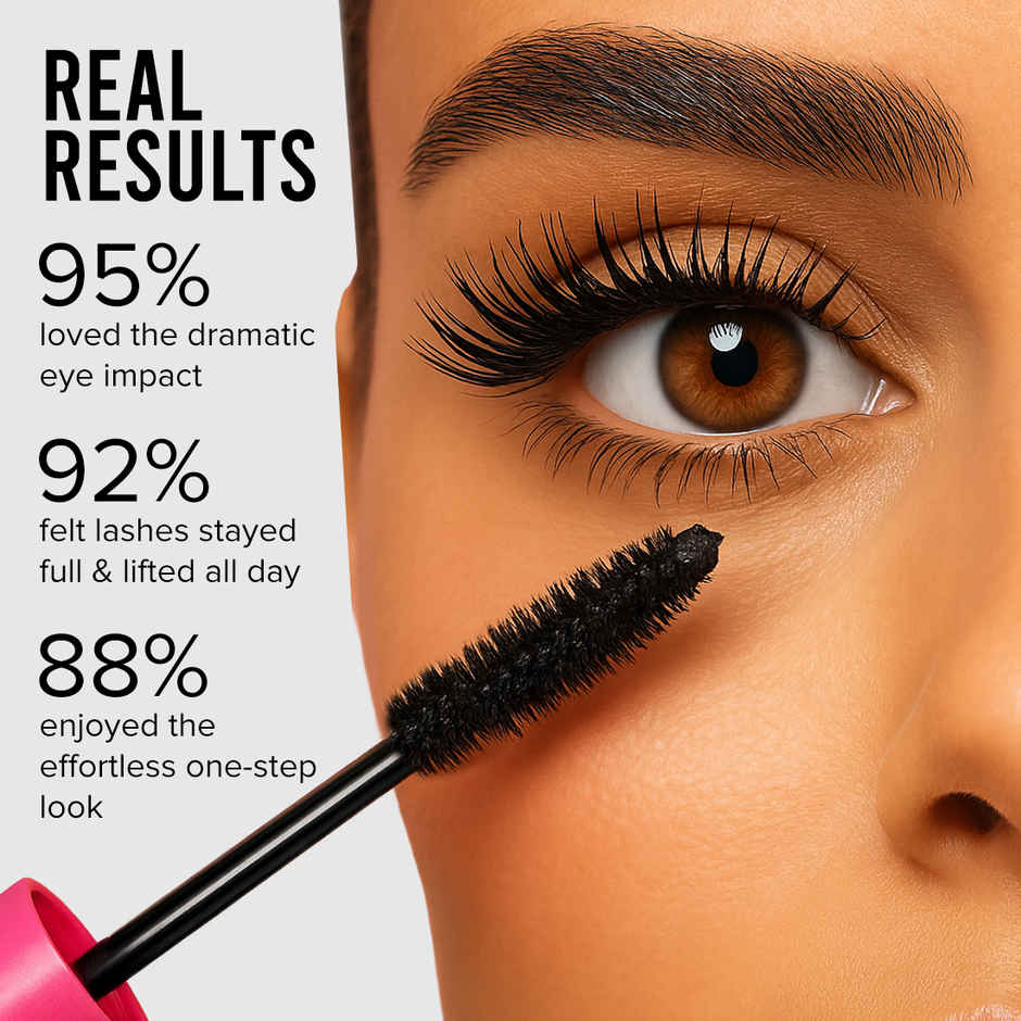 Coloressence Eyetastic Eyeliner & Mascara Set, Double Impact, Smudge Proof, Full Volume,12 Hours