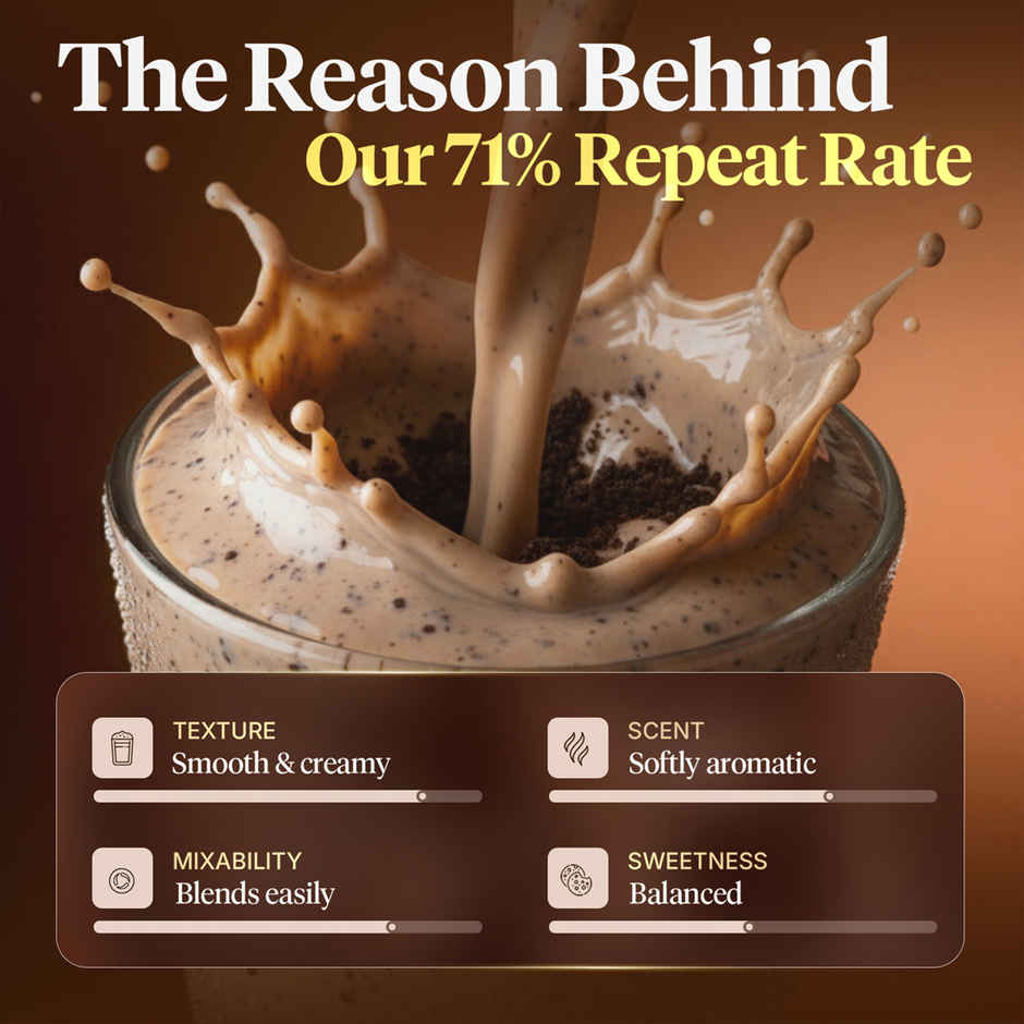 Fast & Up Plant Protein | Cookies & Cream