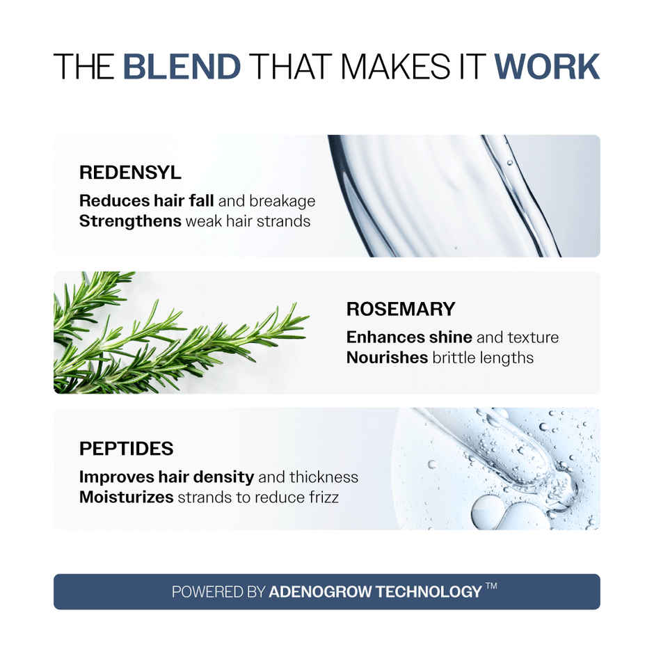 Bare Anatomy Anti-Hair Fall Conditioner for Hair Fall & Thinning with Redensyl + Rosemary