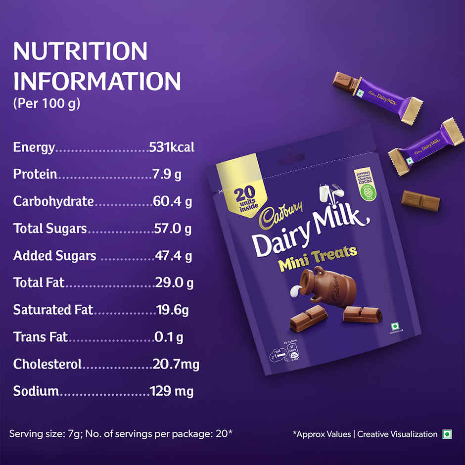 Cadbury Dairy Milk Minis Home Treats Chocolate Combo