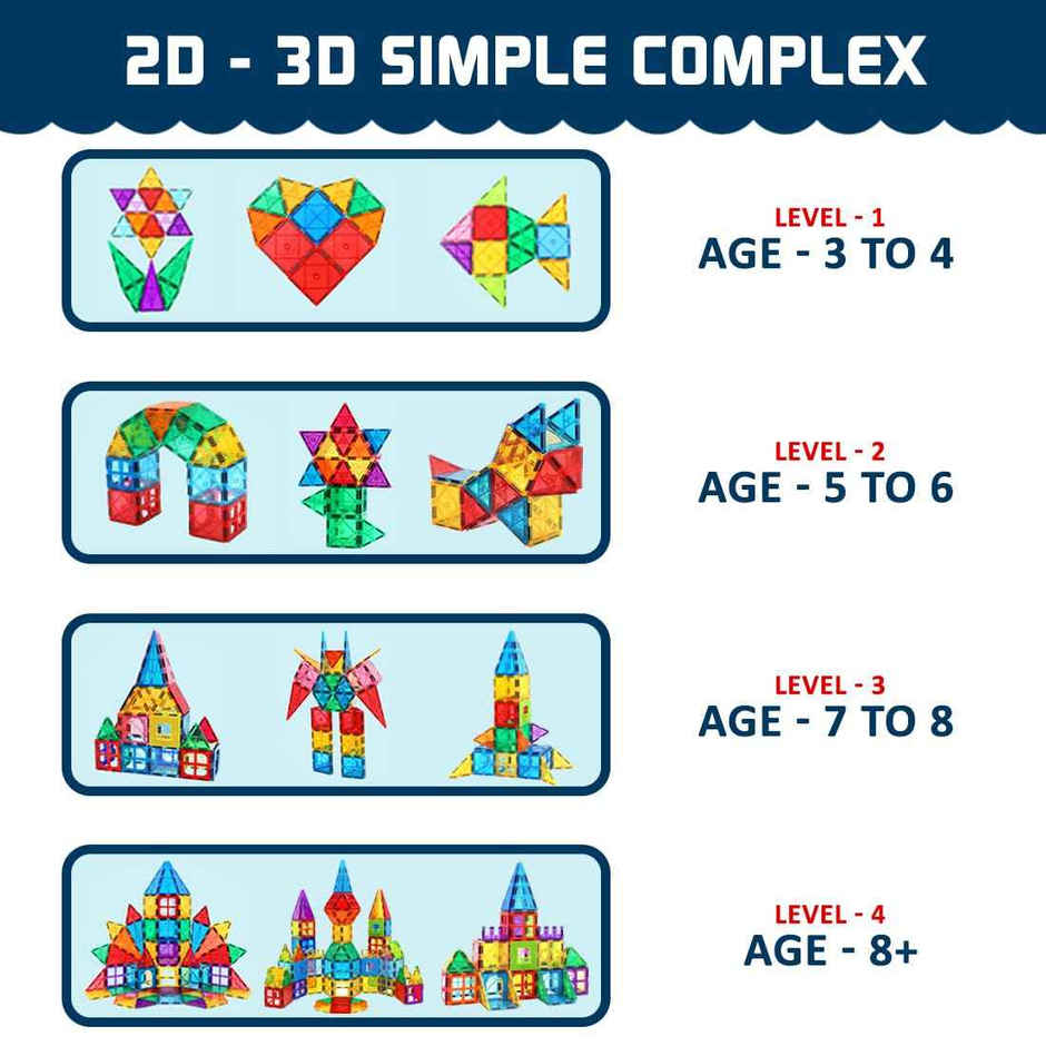 Wembley Magnetic Tiles Building Blocks For Kids Creative Learning Educational Brain Toys (16 Pcs)