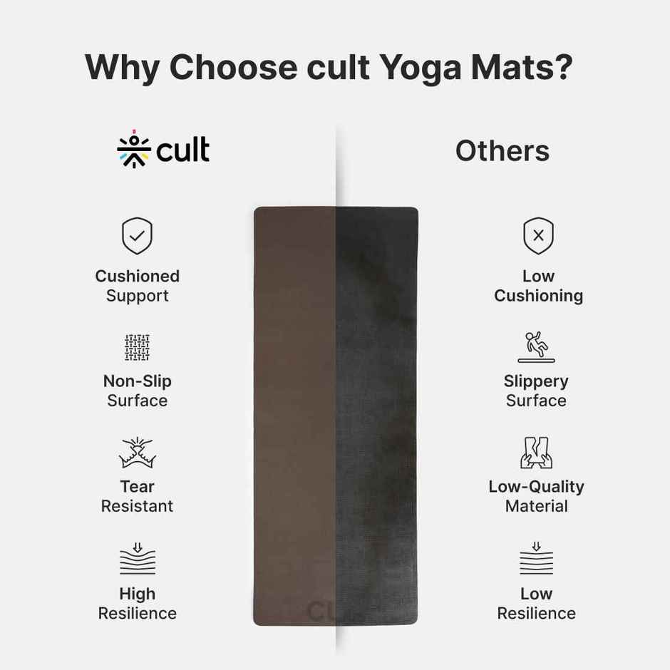 Cultfit EVA Yoga Mat | WS | Brown - 4 mm