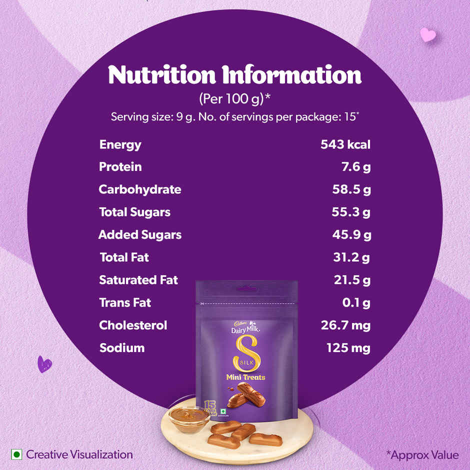 Cadbury Dairy Milk Silk Chocolate Mini Treats Pack Combo