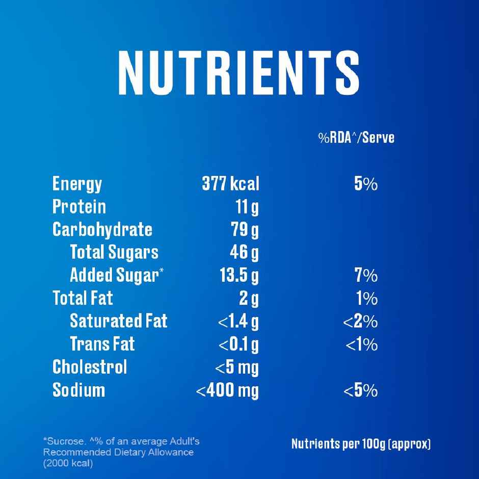 Horlicks Assorted Malt Based Food Drink Mix | For 5+ years Kids