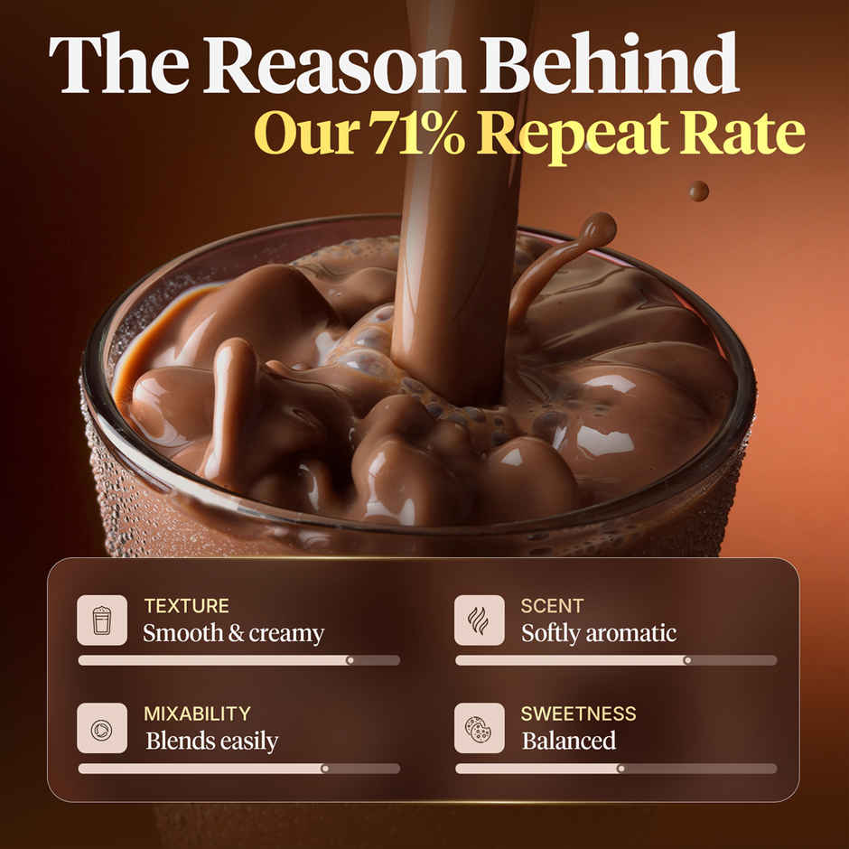 Fast&up Plant Protein | Vegan Protein | Rich Chocolate Flavour