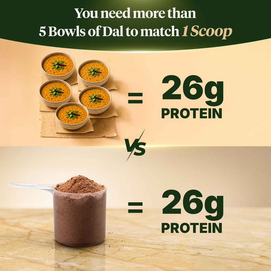 Fast&up Plant Protein | Vegan Protein | Rich Chocolate Flavour