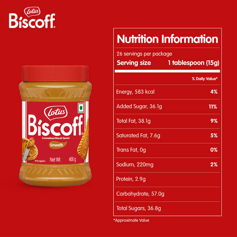 Lotus Biscoff Caramelized Smooth Spread