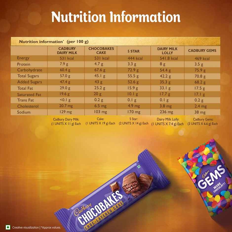 Cadbury Celebrations Assorted | Chocolate