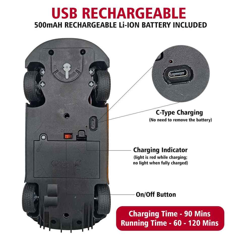 Wembley Remote Control Car 1:24 Scale Type-C Usb Rechargeable Racing Rc Car For Kids-Blue & White