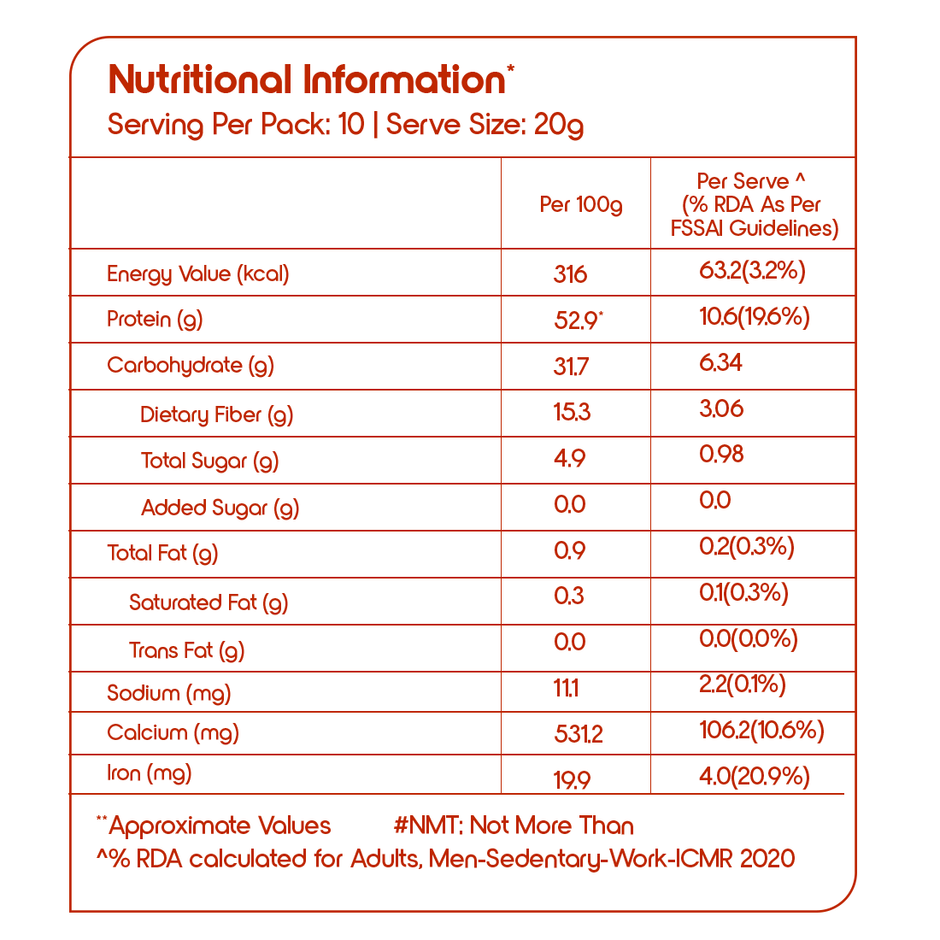 Fortune Soya Granules