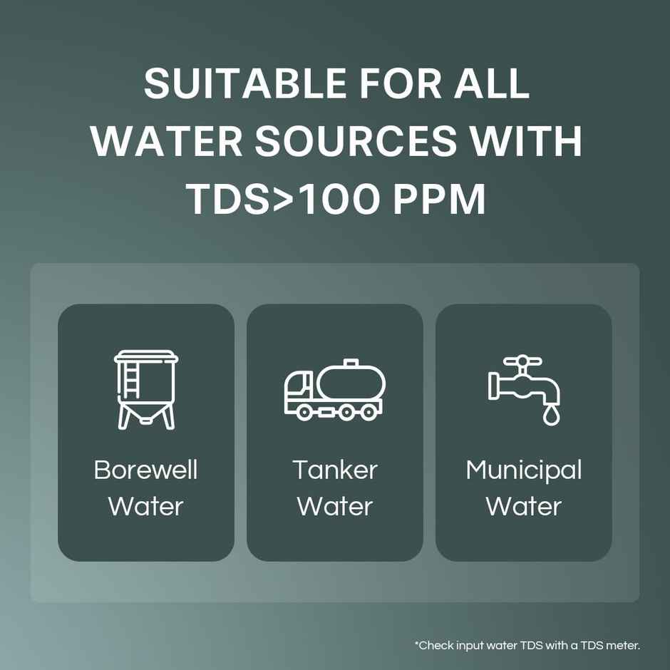 Aquaguard Delight Nxt Lite Ro And Mc Water Purifier