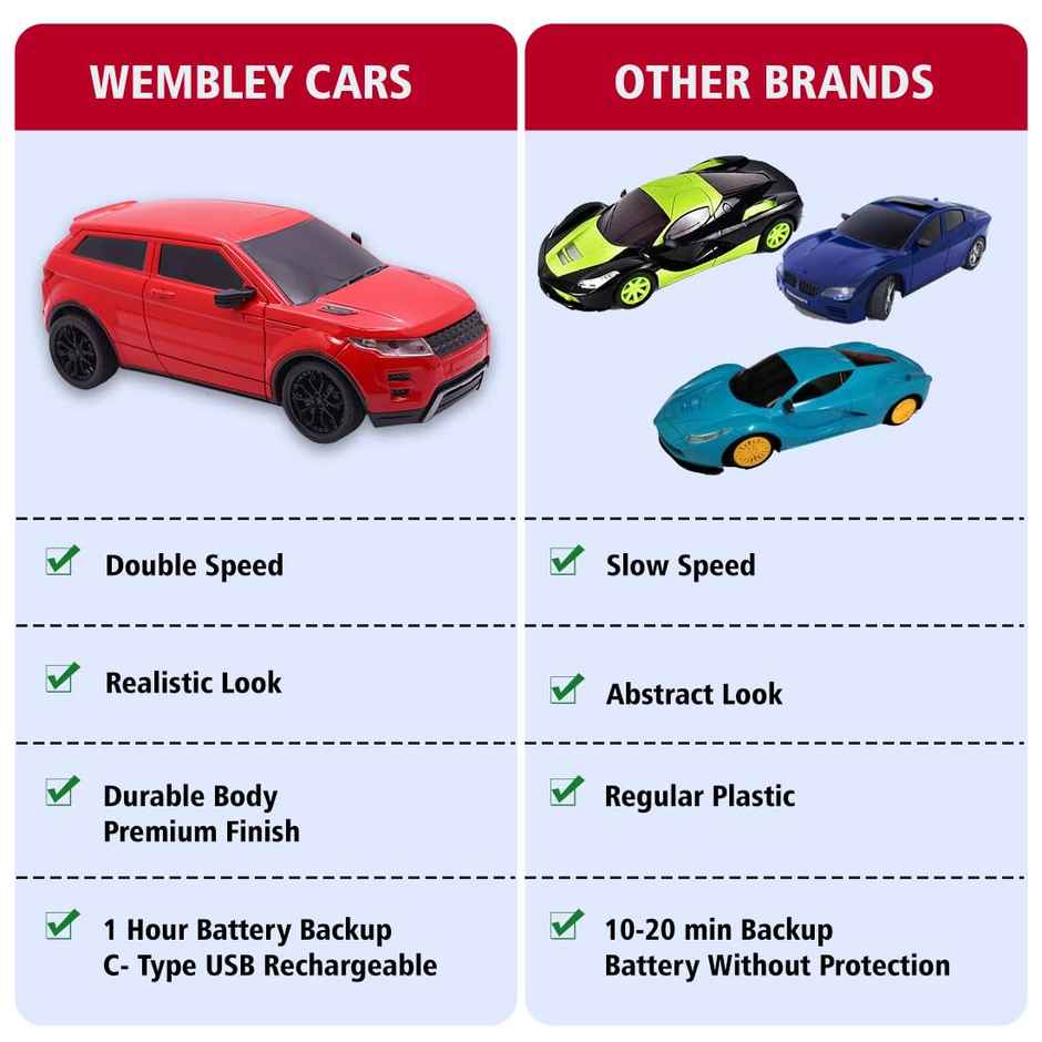 Wembley Usb Rechargeable Remote Control Car Toys For Boys Rc Car Toys For Kids - Red