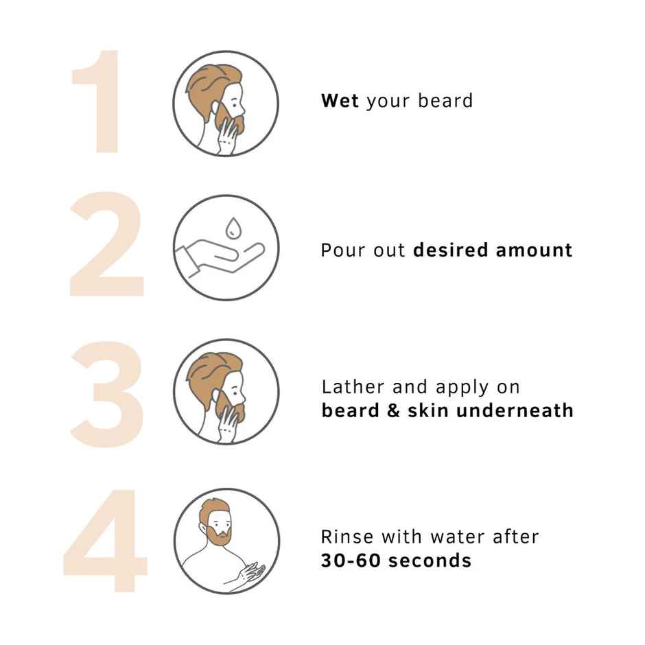 USTRAA Beard Growth Oil - 35 ml and Beard Wash Woody - 100 ml