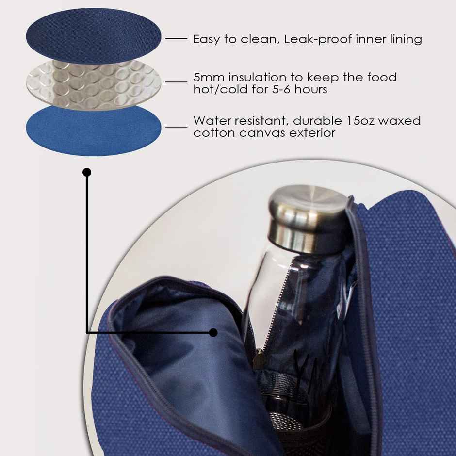 Ecoright Lunch Bag - Navy