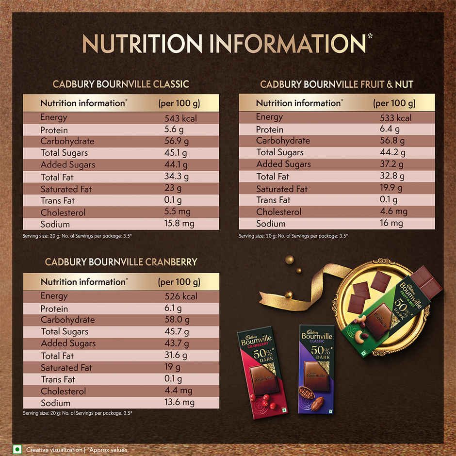 Cadbury Bournville Dark Chocolate Assorted Collection Gift Pack