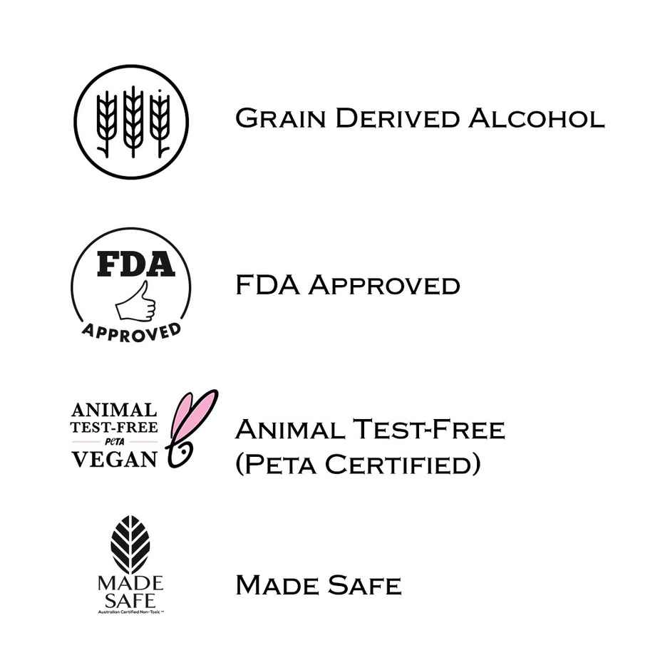 mCaffeine Fien Rush | Perfume Gift Set For Women | 12 Hrs Longlasting - Vanilla Muse Cherry Wine