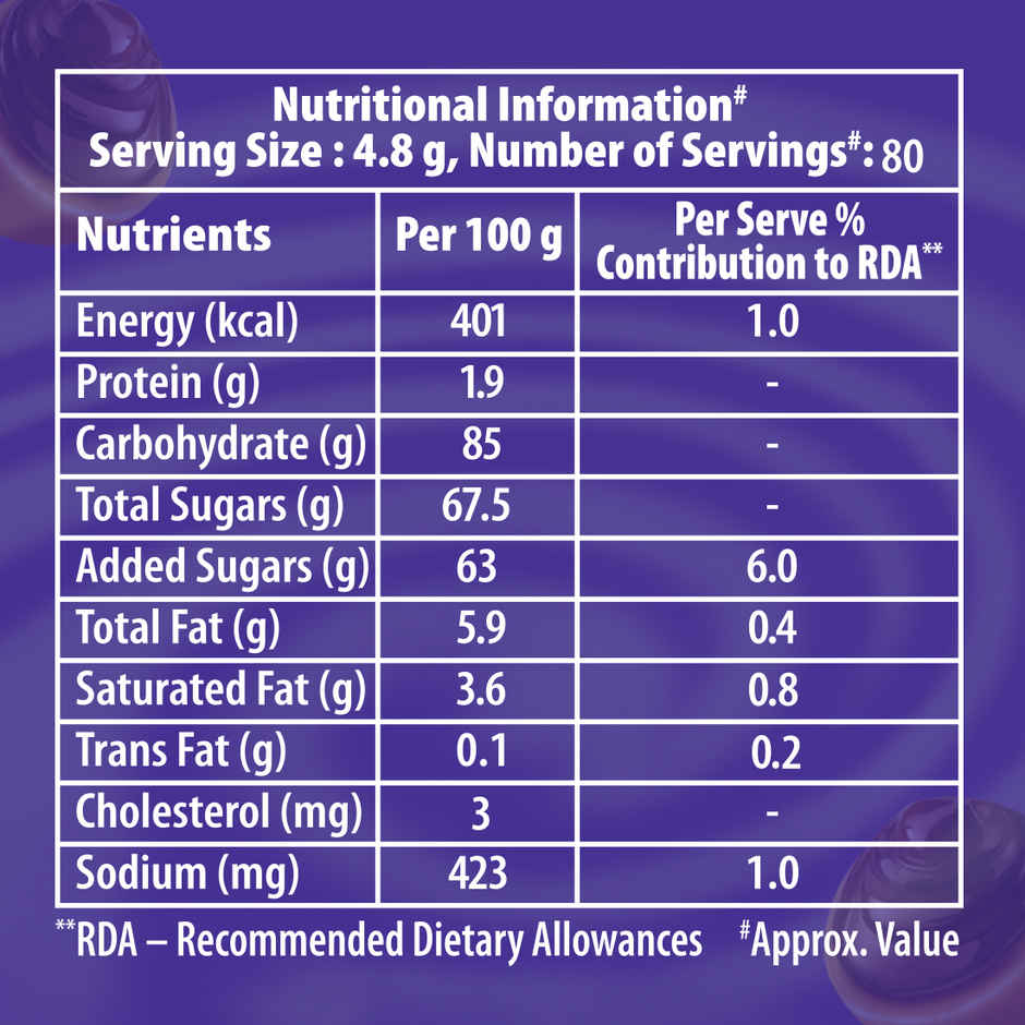 Alpenliebe Grande Eclairs | 80 pcs Pouch