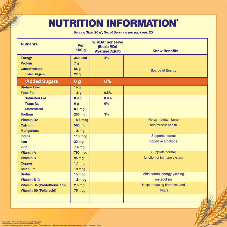 Cadbury Bournvita Zero Added Sugar Nutrition Drink Jar