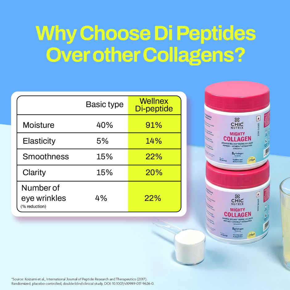Chicnutrix Japanese Marine Collagen Peptides + 2 mg Astaxanthin, Lemonade Flavour