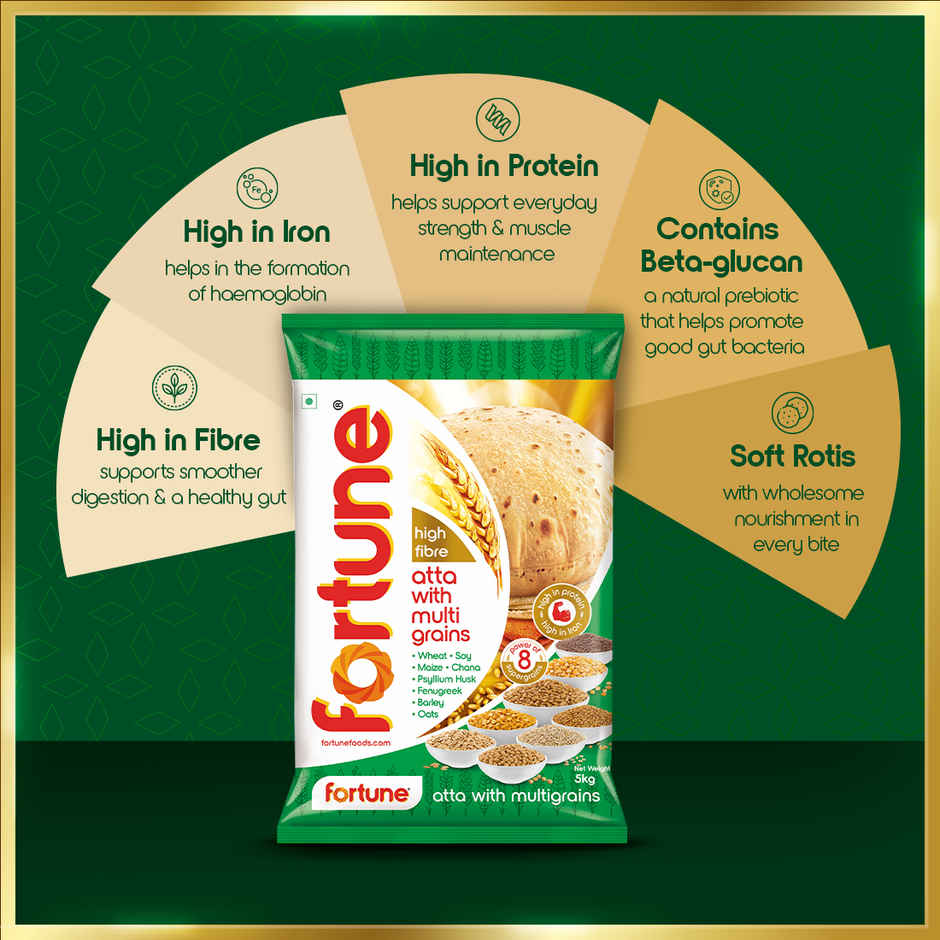 Fortune Atta with Multigrains | High in Protein, Fibre & Iron | With 8 Supergrains