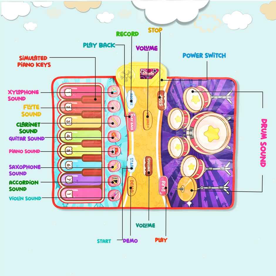 Wembley 2 in 1 Musical Mat for Kids Piano Play Drum Mat Musical Keyboard with 8 Instrument Sounds
