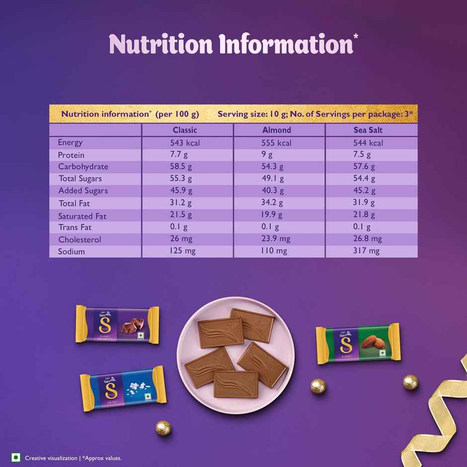 Cadbury Dairy Milk Silk Miniatures Premium Assorted Chocolate