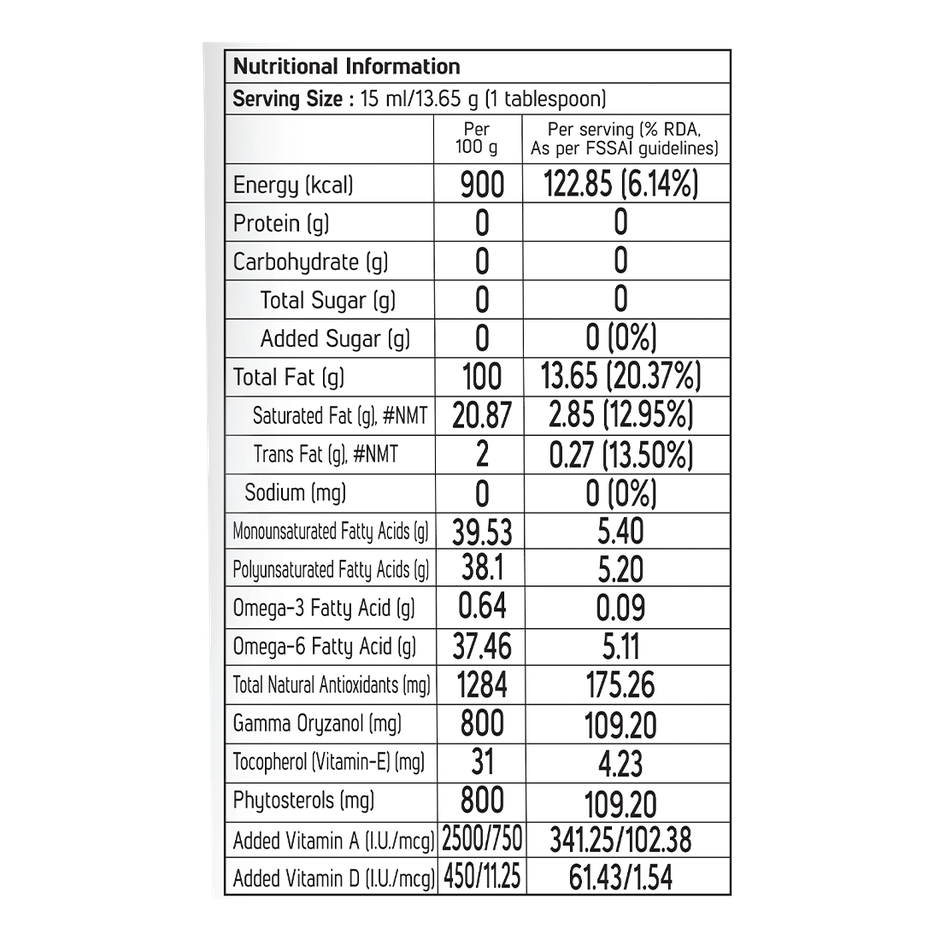 Fortune Xpert Pro Immunity Rice Bran & Sunflower Blended Oil | Rich in Oryzanol - 100+ Antioxidants