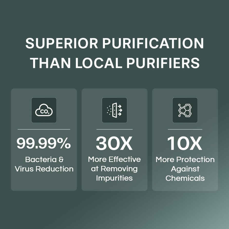 Aquaguard Delight Nxt Aquasaver 9-Stage Water Purifier | Upto 60% Water Savings | Ro+Uv+Uf+Mc Tech