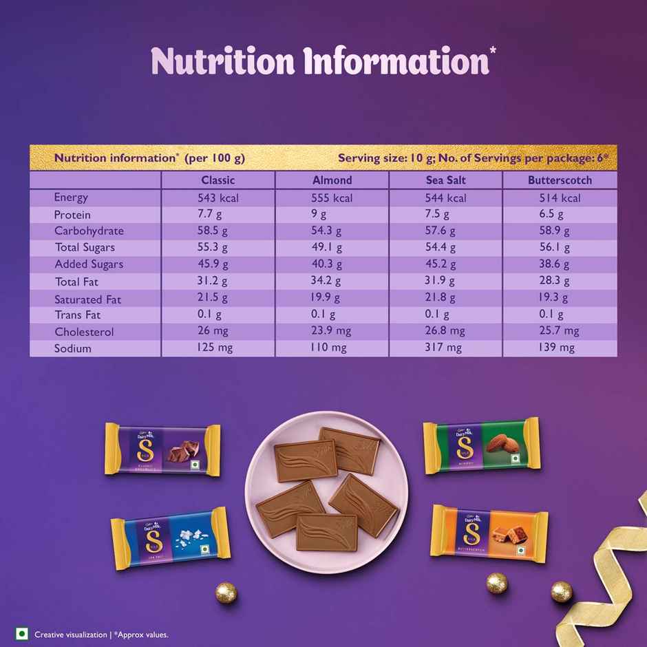 Cadbury Dairy Milk Silk Miniatures Premium Assorted Chocolate