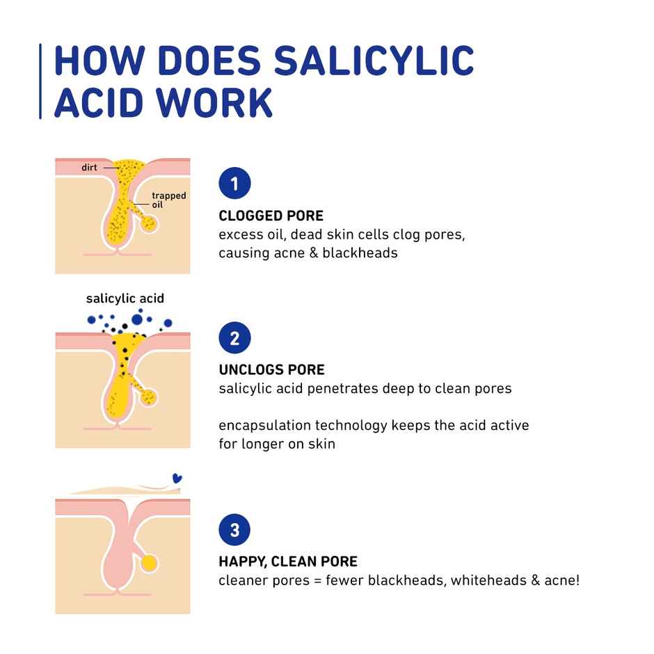 Plum 2% Encapsulated Salicylic Acid Face Serum