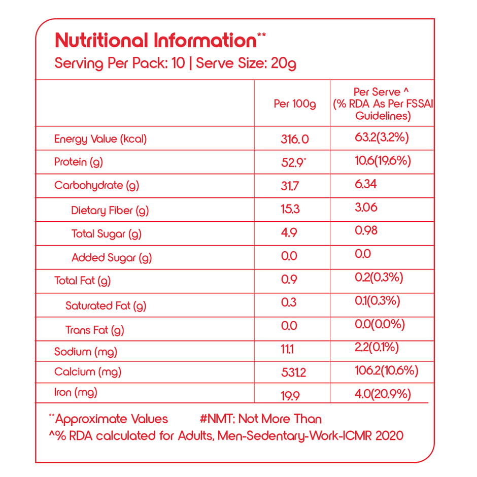 Fortune Mini Soya Chunks