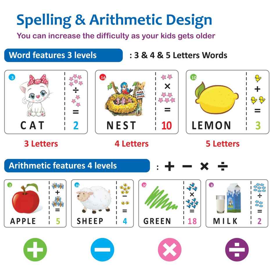 Wembley Educational Toys Spelling Brain Games For Kids Learning Birthday Gift For Boys Girls