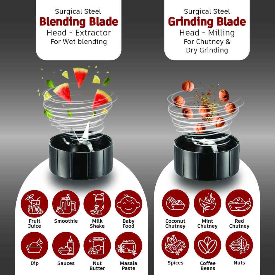 Wonderchef Nutri - Blend Mixer - Grinder Blender | 400W | 22000 Rpm | 2 Jars | Ss Blades - Black