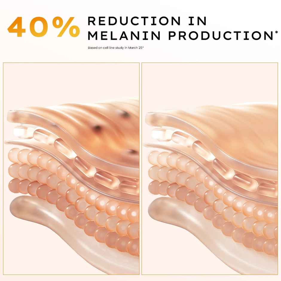 Hyphen 18% Brightening + 20% Collagen Double Shot Face Serum | 5% Niacinamide for Dark Spots