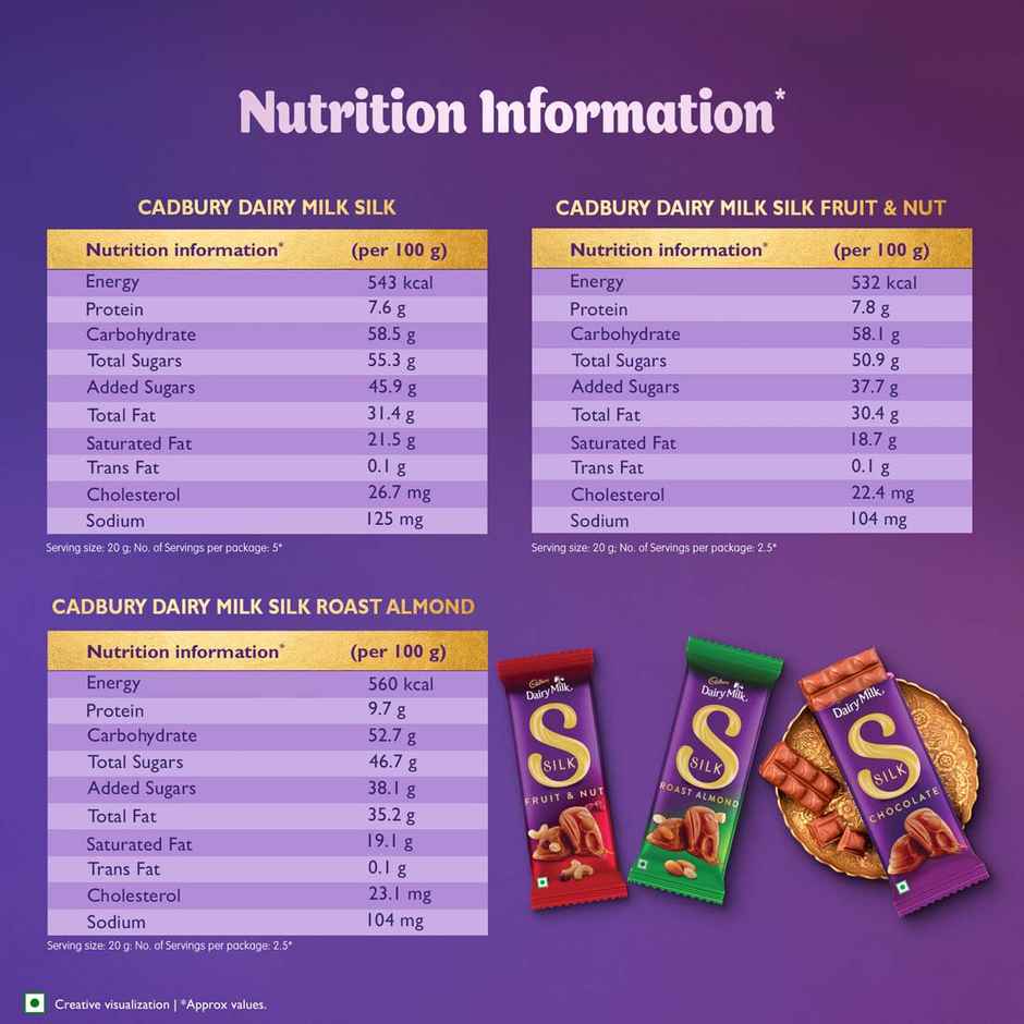 Cadbury Dairy Milk Silk Selections Assorted Chocolate