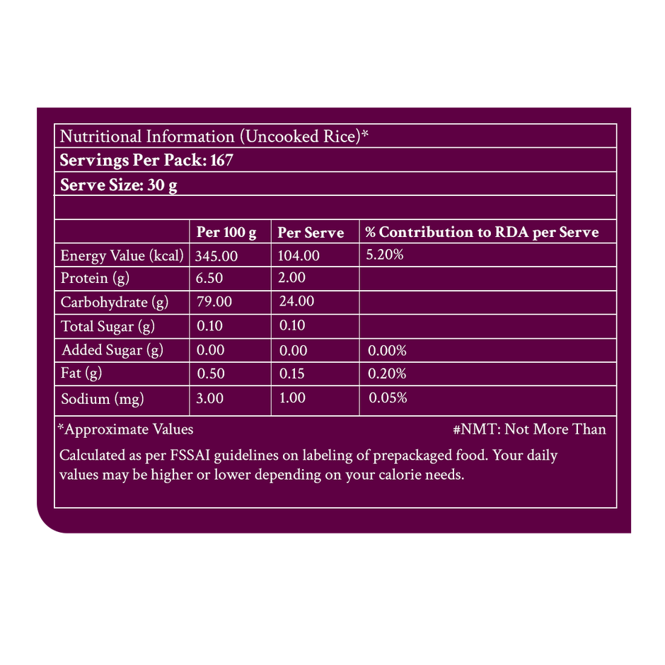 Kohinoor Feast Rozana