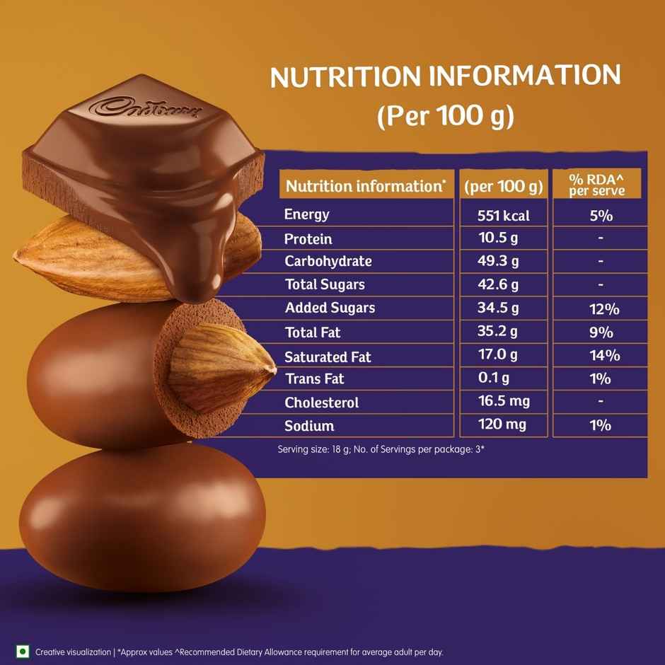 Cadbury Dairy Milk Bites Almond Chocolate Pack Combo