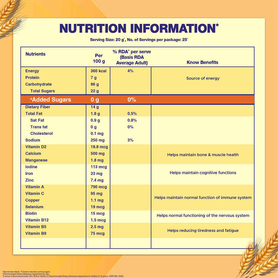 Bournvita Zero Added Sugar Nutrition Drink Jar