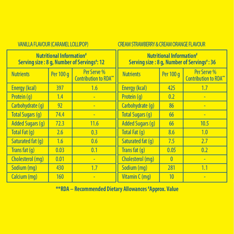 Alpenliebe Lollipop Orange, Strawberry & Caramel Flavour Family Pack