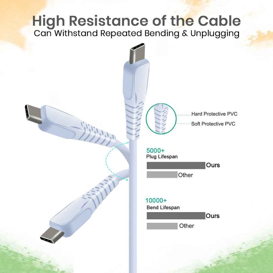pTron USB-A to Type-C 2.4A Fast Charging Cable compatible with Android Phones/Tablets, 480mbps Data Transfer Speed, Made in India, Solero T241 Tangle-free Type-C USB Cable (Round, 1M) - White