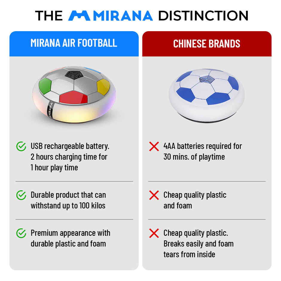 Mirana Air Football Smart - Silver Rainbow