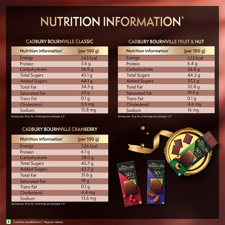Cadbury Bournville Dark Chocolate Assorted Collection Diwali Gift Pack
