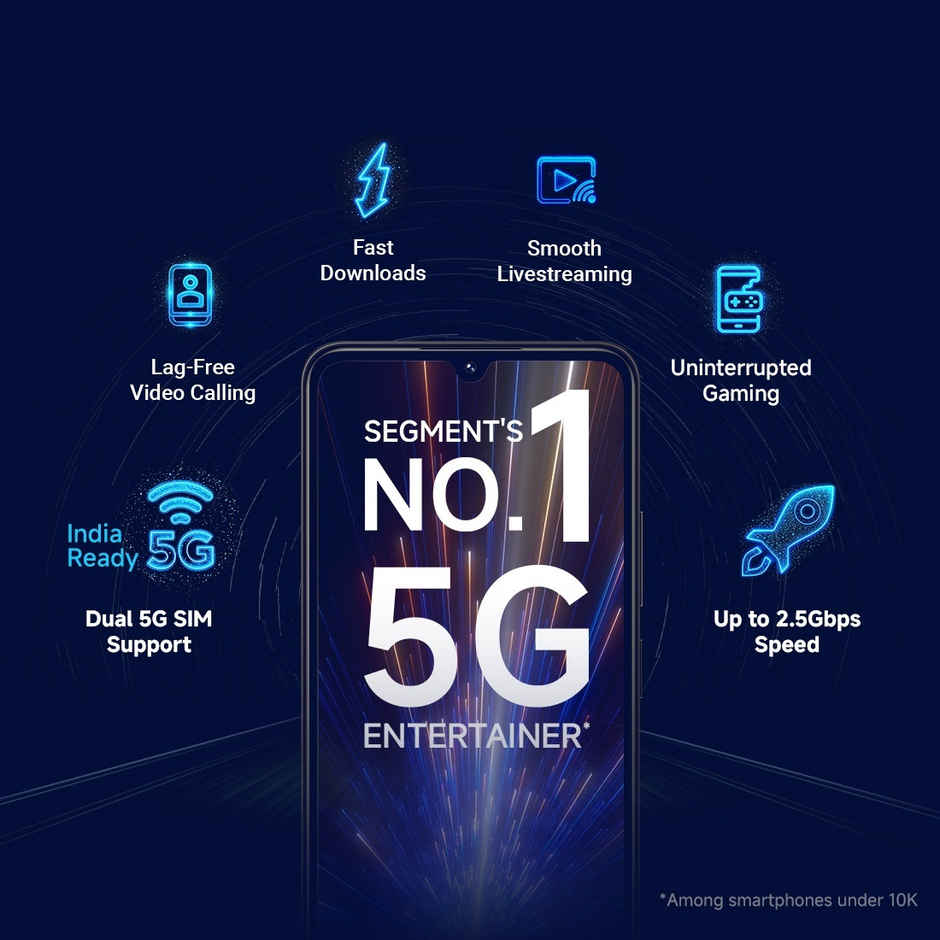 Redmi 14C 5G | 4GB | 64GB | Starlight Blue