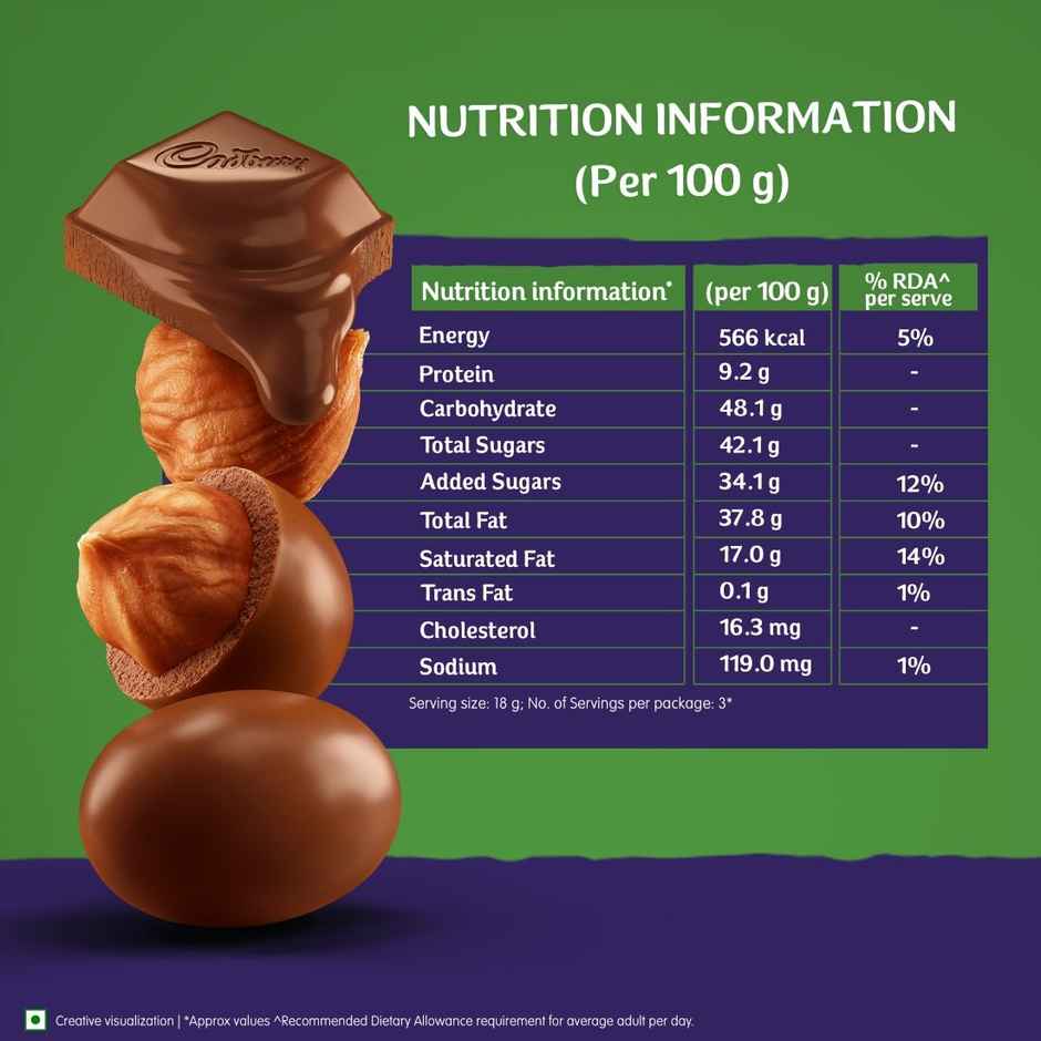 Cadbury Dairy Milk Bites- Almonds(40gms) & Cadbury Dairy Milk Bites- Hazelnut(40gms) Chocolate Combo