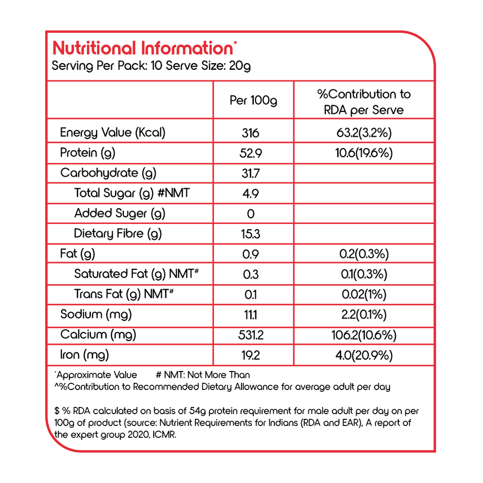 Fortune Mini Soya Chunks