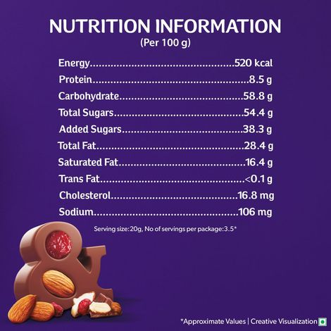 Cadbury Dairy Milk Fruit & Nut Chocolate Bar