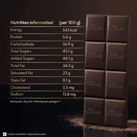 Cadbury Bournville Rich Cocoa 50% Dark Chocolate Bar Combo  